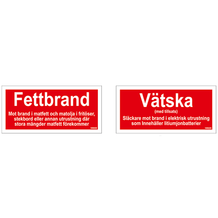 Tilläggsskylt Fettbrand / Vätska Litium - MaxMedic